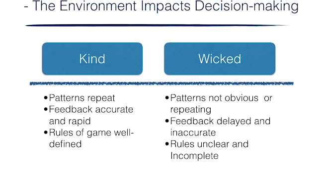 kind vs wicked learning