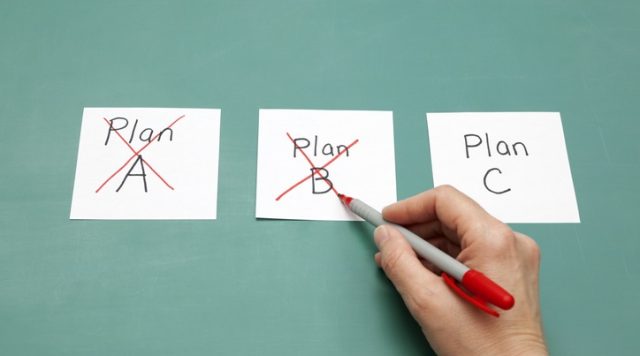 Three sticky notes next to each other on a board. One says "Plan A", the next says "Plan B", the last says "Plan C". Plan A and Plan B each have a red X on them.
