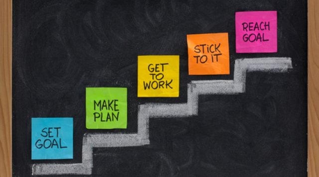 Steps of goal setting: set goal, make plan, get to work, stick to it, reach goal