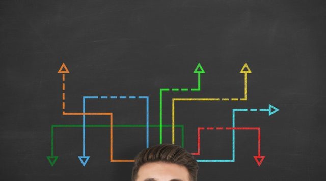 second order thinking
